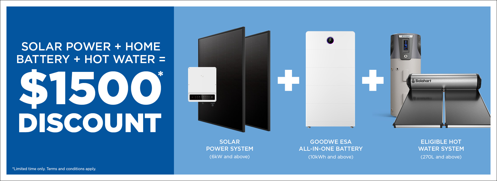 Get a Smart $1,500 Discount