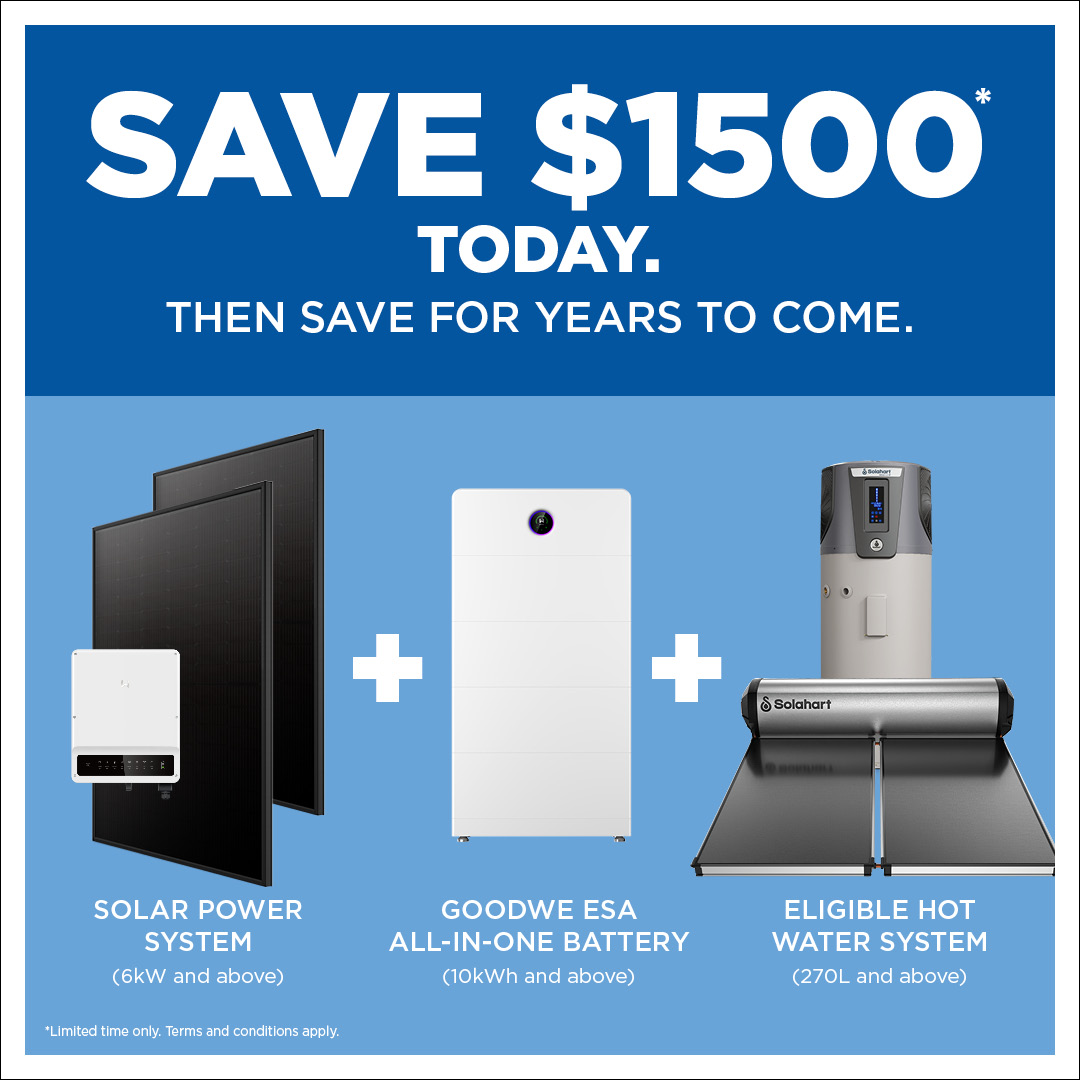 Get a Smart $1,500 Discount