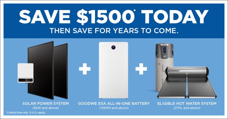 Get a Smart $1,500 Discount