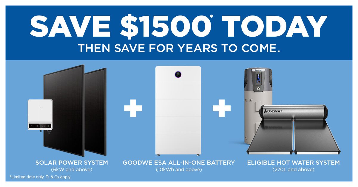 Get a Smart $1,500 Discount